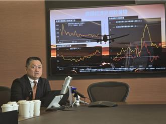 川普新政策支撐 星展：美元上半年依舊強勁