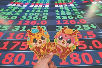 金龍年市值大洗牌 0050猛爬20階