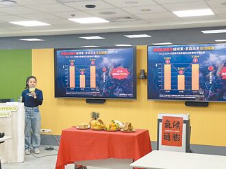 氣候通膨 家庭買菜多花7485元