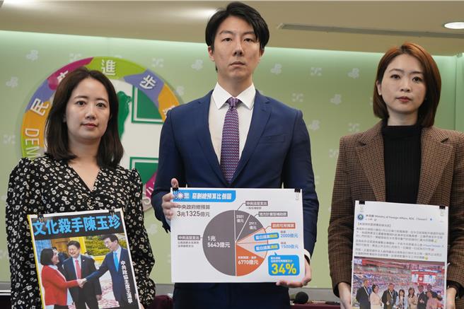 蓝白合送新年恶礼 民进党：瞎砍预算衝击民生、国安全民遭殃。民进党提供