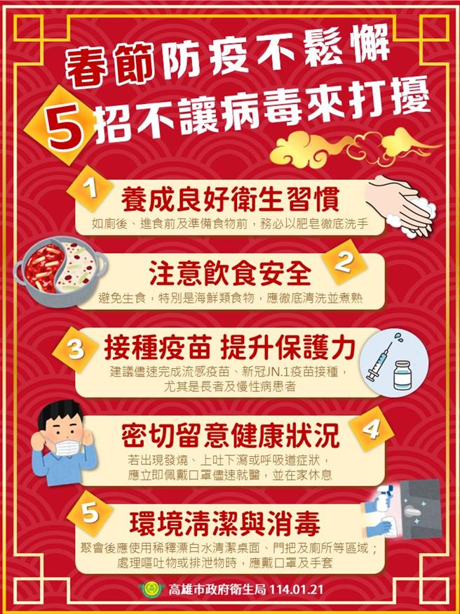 根据卫福部资料显示，流感、腹泻疫情正处流行期，提醒要尽早接种疫苗，并于春节期间避免出入拥挤场所，若出现疑似症状应尽速就医。（高雄市卫生局提供／任义宇高雄传真）