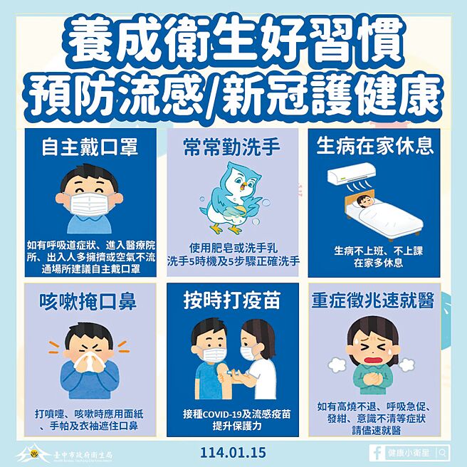 台中市政府卫生局表示，已请台中市19家区域级以上医院于1月29日至1月31日开设农历春节传染病特别门诊，提醒民眾养成卫生好习惯，预防流感护健康。（台中市政府提供／冯惠宜台中传真）