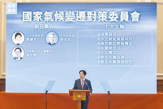 新減碳目標將提出！ 鄭麗君：展現台灣更強減碳決心