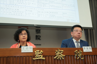 业务费遭删监院喊柯案办不下去   林浊水怒轰太扯了：证明自己存在？