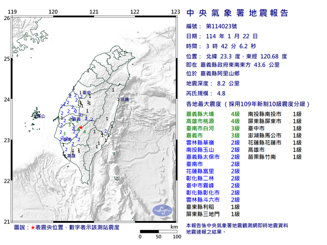 据中央气象署最新资讯，22日3时42分发生芮氏规模4.8地震。（图取自气象署网页）