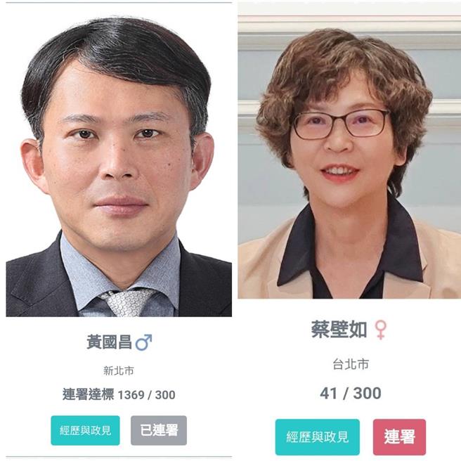 民眾党主席补选将于2月15日登场，由代理主席黄国昌对上前立委蔡壁如。（江和树提供／冯惠宜台中传真）