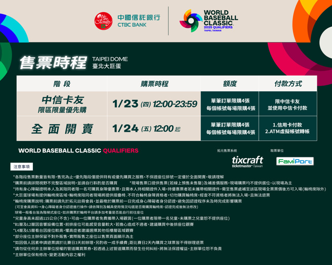 第6屆WBC台灣區資格賽售票時程。（棒協提供）