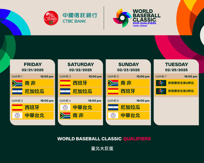 第6屆WBC台灣區資格賽賽程。（棒協提供）