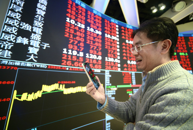 台股22日封关日收盘上涨225.4点，以23,525.41点作收，涨幅达0.96%。（郭吉铨摄）
