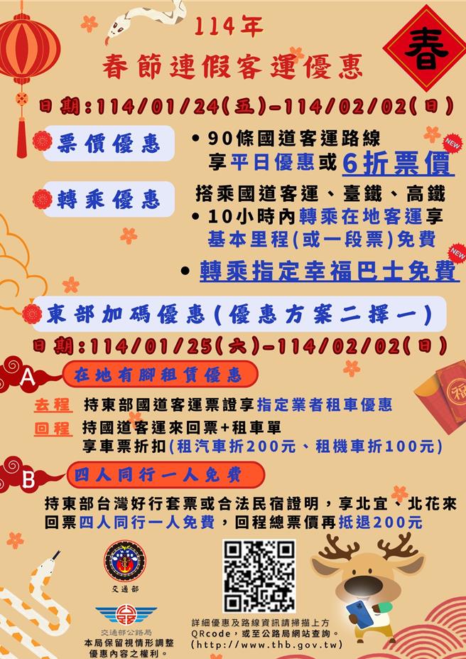 農曆春節長達9天的連續假期即將到來，台北區監理所提供民眾提前返鄉及旅遊需求，協調客運業者完成車輛與駕駛人整備，以提供充足疏運量能，搭客運到宜蘭地區租車、返程有優惠外，東部也加碼旅遊優惠。（台北區監理所提供）