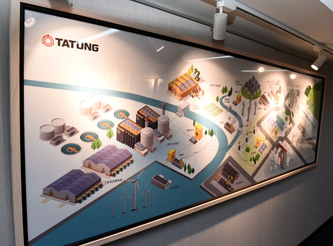 大同事业版图。图／本报资料照片