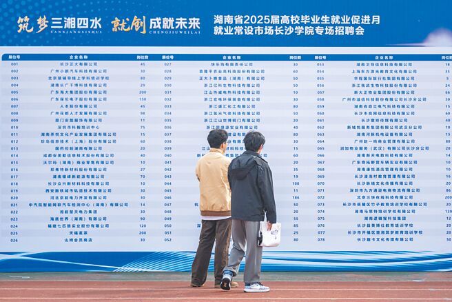 大陸國家統計局20日公布的數據顯示，2024年12月，大陸全國16至24歲青年失業率降至15.7％，實現連續4個月下降。（新華社）