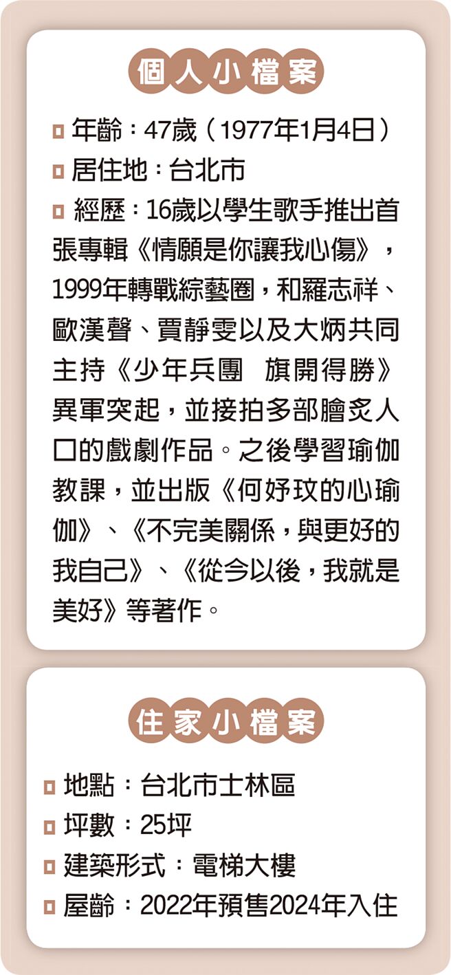 何妤玟小檔案、住家小檔案