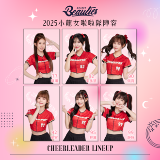 中職》林襄、李多慧加新成員 小龍女成中職規模最大啦啦隊