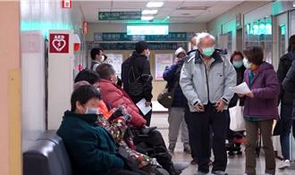冷氣團接連來襲 彰化1月OCHA患者增加逾一成