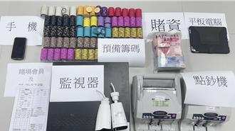 松山德州撲克協會掛羊頭賣狗肉   警查獲巨額賭資逮33人