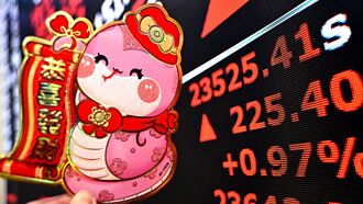 七大驚奇 台股龍年超神