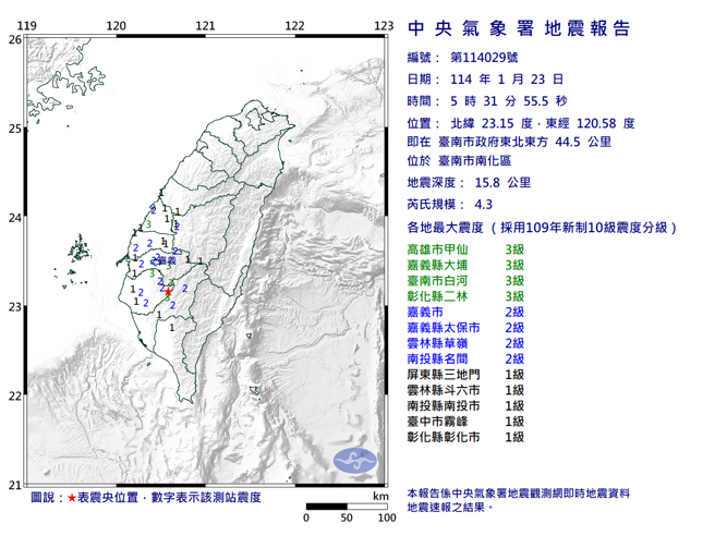 台南清晨4.3極淺層地震  最大震度3級、9縣市有感。(圖/中央氣象署)