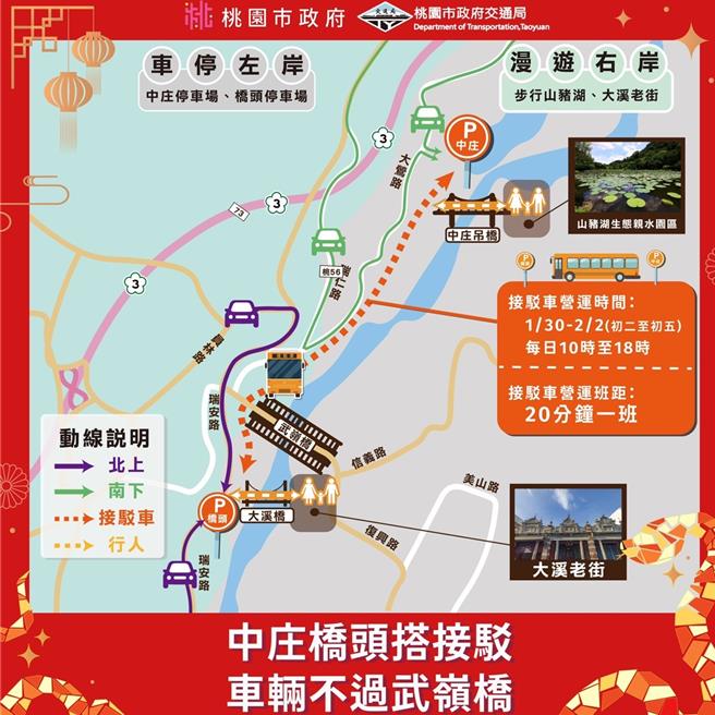 春节预估桃园大溪塞爆，市府交通局提供接驳车，警方则实施交管。(交通局提供／吕筱蝉桃园传真)