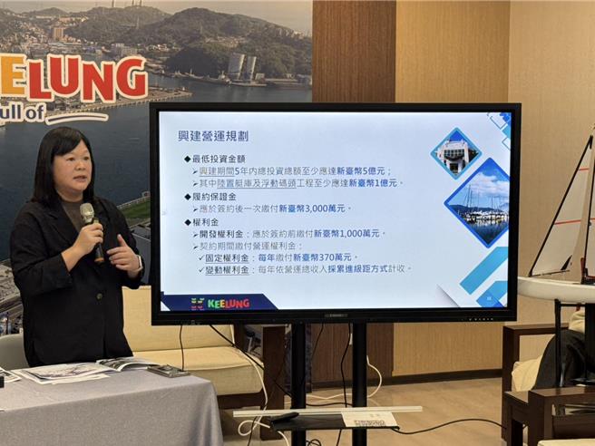 基隆市政府23日宣布，将与财政部国有财产署合作八斗子游艇港改良开发计画，预计于2月中旬上网招商，图为产发处副处长蔡馥咛说明计画。（徐佑升摄）