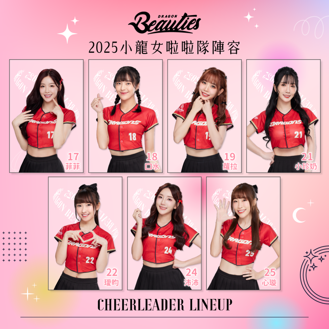 2025小龙女啦啦队阵容。（味全龙提供）