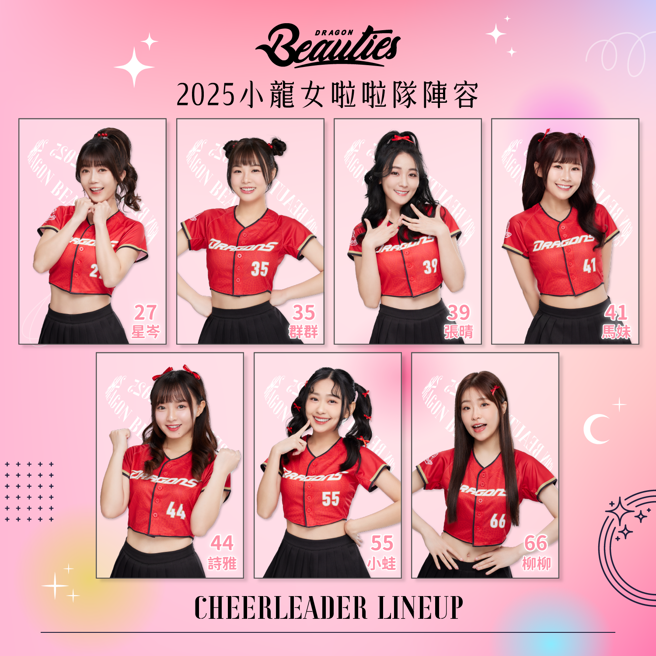 2025小龙女啦啦队阵容。（味全龙提供）