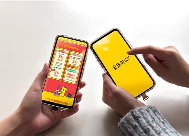 全支付帐户付款笔笔3％回馈，加码抽韩国机票。（全支付提供）