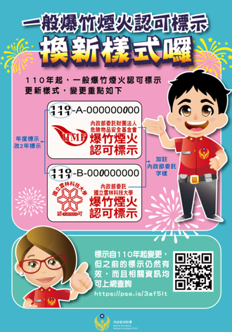 金蛇迎春喜過年  台北消防局提醒：爆竹煙火安全不可少