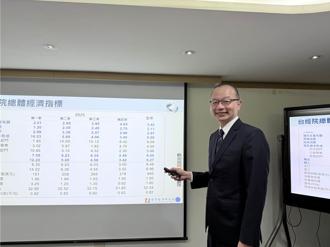 民間投資台積大補血 台經院上調經濟成長率至3.42％