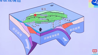主震後最晃的一次！台南楠西規模5.3地震 未來仍有規模4餘震