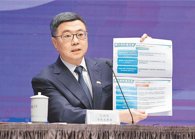 立法院日前通过今年度总预算，岁出金额遭大幅删减，创歷年新高。（本报资料照片）