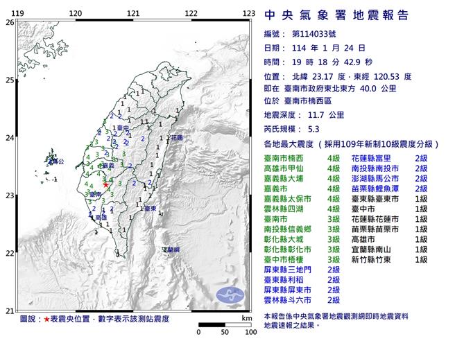 中央气象署地震报告，台南市楠西区晚间7点18分发生规模5.3地震。（摘自中央气象署官网／宝智华台南传真）