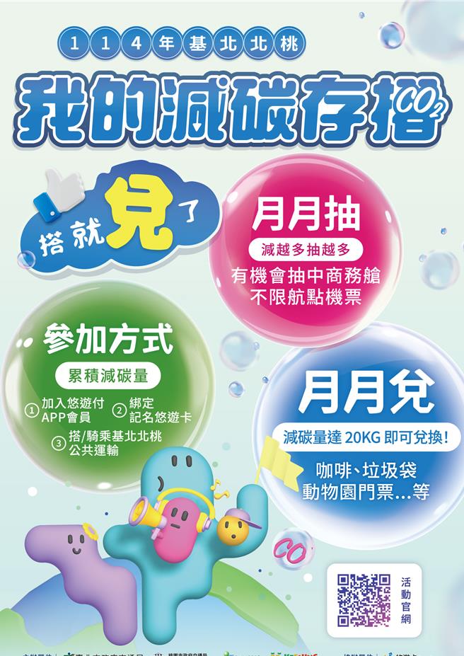 基北北桃4市合办「我的减碳存折全民运动」，113年12月「月月抽」得奖名单于今（24）日公布于活动网页，参加者可至活动官网查询。（新北市交通局提供）