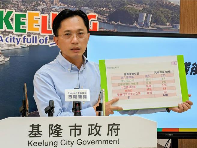 基隆市政府交通处长王圳宏23日调升至交通部参事，交通处长一职将由副处长黄诗涵暂代。（张志康摄）