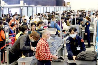 春節連假瘋出國 桃機單日15萬人次創疫後新高