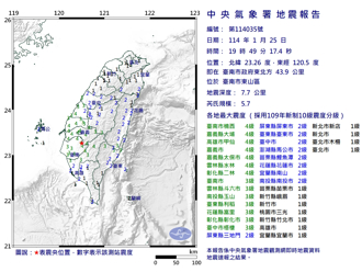1分鐘2震！19：49、50台南東山區極淺層地震 最大規模5.7 全台有感