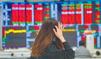 曾炎裕專欄－因應變化掌握趨勢 毋須畫蛇添足