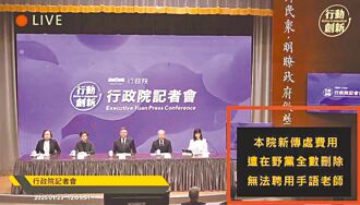 肥了自家人 瘦了眾人