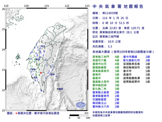 0：10屏東三地門5.3地震 氣象署證實為獨立地震：震源暫不明