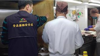 台中林酒店爆食物中毒！食药署：恐与2细菌有关