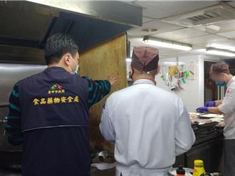 台中林酒店爆疑食物中毒！揪2缺失 限28日前改善