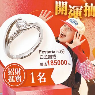 京站廣場迎春節 消費抽好禮