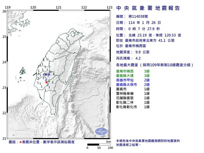 3分钟前，0:07台南楠西区规模4.2地震。(图／气象署)