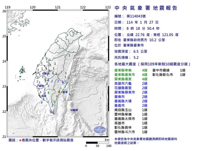 8：18台東規模5.2地震 台東、屏東震度4級。(氣象署)