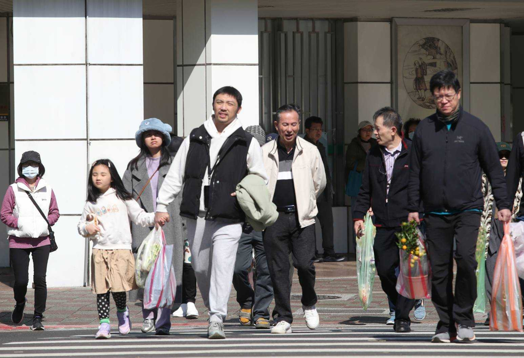 天氣》2地局部短暫雨!周六鋒面報到變天轉涼 強度直逼冷氣團