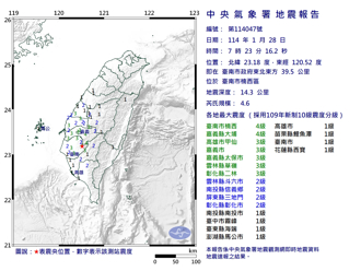 快訊》07：23台南楠西4.6地震 最大震度4級 13縣市有感
