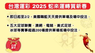 台灣運彩營運系統換新加碼迎春節 「蛇來運轉」陪你過好年