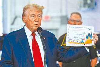 经济震盪 投资人转投边境市场