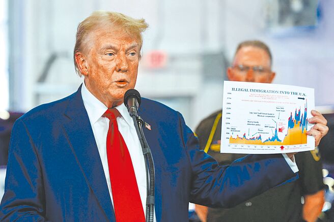 川普2.0，国内外反关税力量大减。（路透）