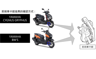 台灣YAMAHA召回8.1萬輛機車 2車款「前剎車」有安全疑慮